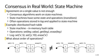 Consensus in Real World: State Machine
Agreement on a single value is not enough
› Consensus algorithms work on state machines
› State machines have some state and operations (transitions)
› Often operations stored in log and applied to state machine
Example: distributed hash table
› State machine – in-memory hash table
› Operations: set(key, value), get(key), erase(key)
› Log: set(’x’, 5), set(’y’, 10), erase(’x’)
What about order of operations?
x
5
x
5
y
10
y
10
set('x', 5) set('y', 10) erase('x')
y
10
y
10
y
10
set('y', 10) erase('x') set('x', 5)
x
5
≠
3 / 49
 