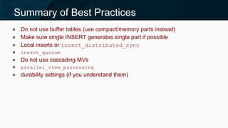 Summary of Best Practices
● Do not use buffer tables (use compact/memory parts instead)
● Make sure single INSERT generate...