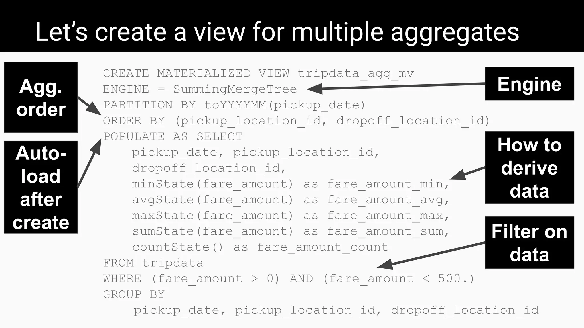 Let’s create a view for multiple aggregates
CREATE MATERIALIZED VIEW tripdata_agg_mv
ENGINE = SummingMergeTree
PARTITION BY toYYYYMM(pickup_date)
ORDER BY (pickup_location_id, dropoff_location_id)
POPULATE AS SELECT
pickup_date, pickup_location_id,
dropoff_location_id,
minState(fare_amount) as fare_amount_min,
avgState(fare_amount) as fare_amount_avg,
maxState(fare_amount) as fare_amount_max,
sumState(fare_amount) as fare_amount_sum,
countState() as fare_amount_count
FROM tripdata
WHERE (fare_amount > 0) AND (fare_amount < 500.)
GROUP BY
pickup_date, pickup_location_id, dropoff_location_id
Engine
How to
derive
data
Auto-
load
after
create
Agg.
order
Filter on
data
 