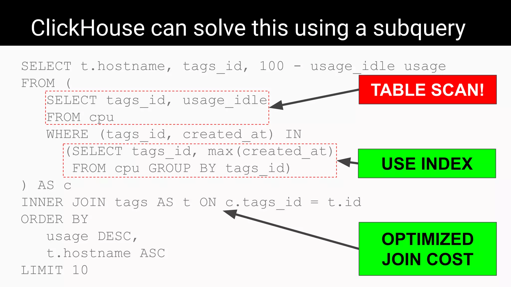 ClickHouse can solve this using a subquery
SELECT t.hostname, tags_id, 100 - usage_idle usage
FROM (
SELECT tags_id, usage_idle
FROM cpu
WHERE (tags_id, created_at) IN
(SELECT tags_id, max(created_at)
FROM cpu GROUP BY tags_id)
) AS c
INNER JOIN tags AS t ON c.tags_id = t.id
ORDER BY
usage DESC,
t.hostname ASC
LIMIT 10
TABLE SCAN!
USE INDEX
OPTIMIZED
JOIN COST
 