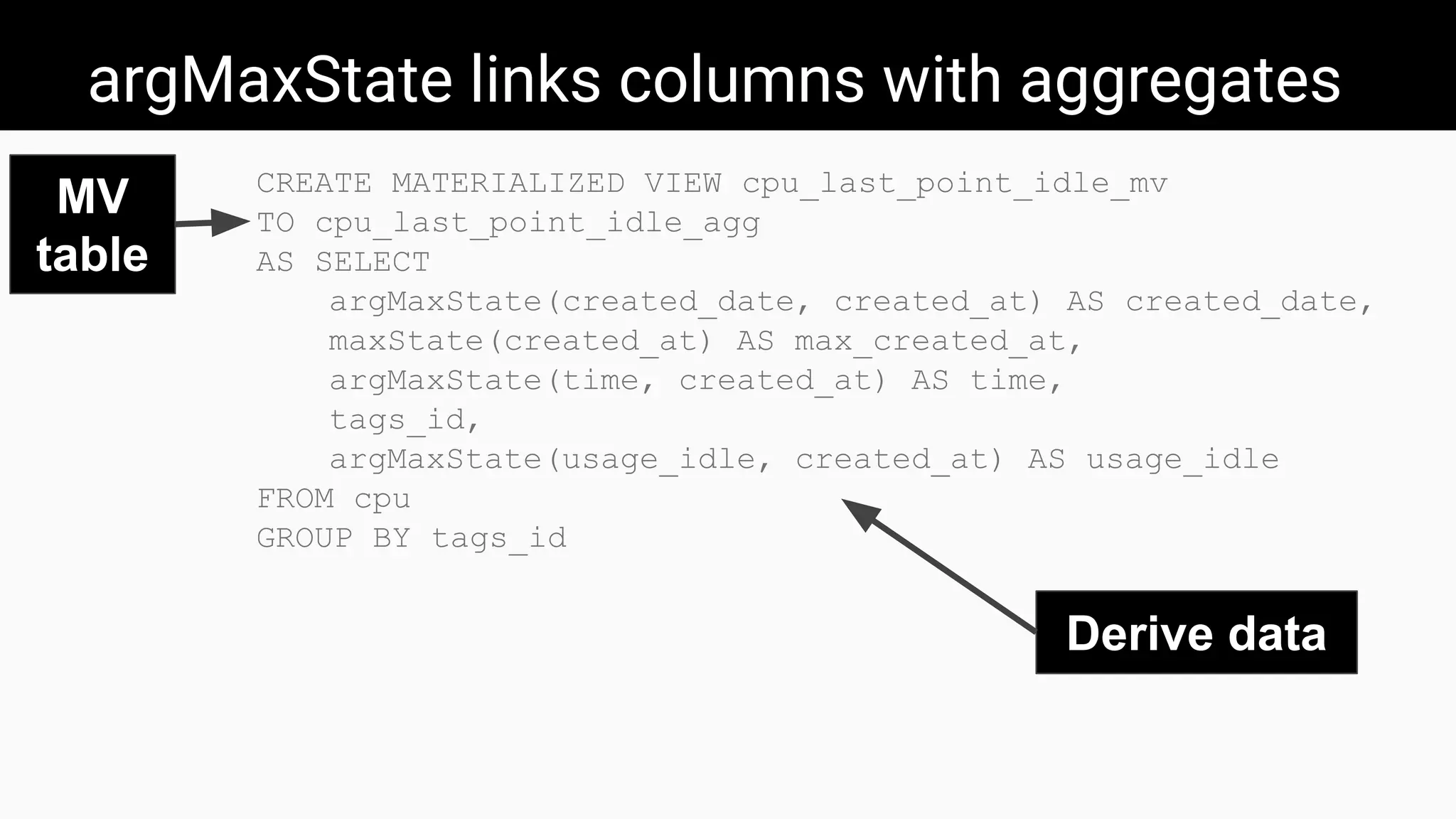 argMaxState links columns with aggregates
CREATE MATERIALIZED VIEW cpu_last_point_idle_mv
TO cpu_last_point_idle_agg
AS SELECT
argMaxState(created_date, created_at) AS created_date,
maxState(created_at) AS max_created_at,
argMaxState(time, created_at) AS time,
tags_id,
argMaxState(usage_idle, created_at) AS usage_idle
FROM cpu
GROUP BY tags_id
Derive data
MV
table
 