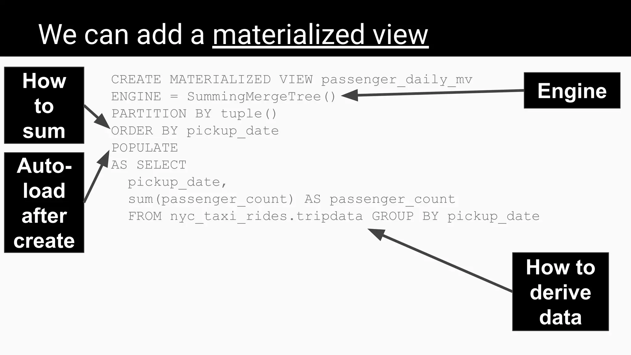 We can add a materialized view
CREATE MATERIALIZED VIEW passenger_daily_mv
ENGINE = SummingMergeTree()
PARTITION BY tuple()
ORDER BY pickup_date
POPULATE
AS SELECT
pickup_date,
sum(passenger_count) AS passenger_count
FROM nyc_taxi_rides.tripdata GROUP BY pickup_date
Engine
How to
derive
data
Auto-
load
after
create
How
to
sum
 