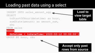 Loading past data using a select
INSERT INTO sales_amount_agg
SELECT
toStartOfHour(datetime) as hour,
sumState(amount) as amount_sum,
sku
FROM sales
WHERE
datetime < toDateTime('2020-02-12 00:00:00')
GROUP BY hour, sku
Load to
view target
table
Accept only past
rows from source
 