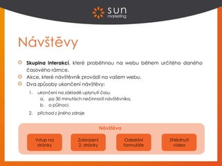 Návštěvy
Skupina interakcí, které proběhnou na webu během určitého daného
časového rámce.
Akce, které návštěvník provádí na vašem webu.
Dva způsoby ukončení návštěvy:
1. ukončení na základě uplynutí času
a. po 30 minutách nečinnosti návštěvníka,
b. o půlnoci.
2. příchod z jiného zdroje
Návštěva
Zhlédnutí
videa
Odeslání
formuláře
Zobrazení
2. stránky
Vstup na
stránky
 