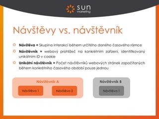 Návštěvy vs. návštěvník
Návštěva = Skupina interakcí během určitého daného časového rámce
Návštěvník = webový prohlížeč na konkrétním zařízení, identifikovaný
unikátním ID v cookie
Unikátní návštěvník = Počet návštěvníků webových stránek započítaných
během konkrétního časového období pouze jednou
Návštěvník A
Návštěva 2Návštěva 1 Návštěva 1
Návštěvník B
 