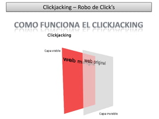 Click Jacking