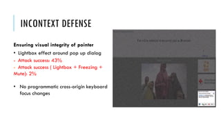 INCONTEXT DEFENSE
Ensuring visual integrity of pointer
• Lightbox effect around pop up dialog
- Attack success: 43%
- Attack success ( Lightbox + Freezing +
Mute): 2%
• No programmatic cross-origin keyboard
focus changes
 