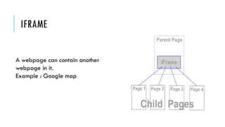 IFRAME
A webpage can contain another
webpage in it.
Example : Google map
 