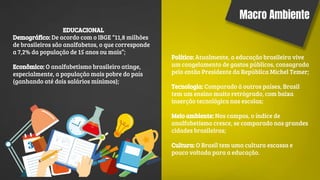 Macro Ambiente
Político: Atualmente, a educação brasileira vive
um congelamento de gastos públicos, consagrada
pelo então Presidente da República Michel Temer;
Tecnologia: Comparado à outros países, Brasil
tem um ensino muito retrógrado, com baixa
inserção tecnológica nas escolas;
Meio ambiente: Nos campos, o índice de
analfabetismo cresce, se comparado nas grandes
cidades brasileiras;
Cultura: O Brasil tem uma cultura escassa e
pouco voltada para a educação.
EDUCACIONAL
Demográfico: De acordo com o IBGE “11,8 milhões
de brasileiros são analfabetos, o que corresponde
a 7,2% da população de 15 anos ou mais”;
Econômico: O analfabetismo brasileiro atinge,
especialmente, a população mais pobre do país
(ganhando até dois salários mínimos);
 