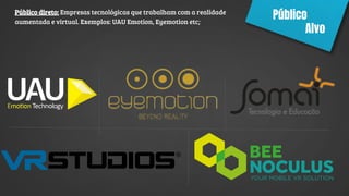 Público
Alvo
Público direto: Empresas tecnológicas que trabalham com a realidade
aumentada e virtual. Exemplos: UAU Emotion, Eyemotion etc;
 