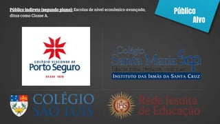 Público
Alvo
Público indireto (segundo plano): Escolas de nível econômico avançado,
ditas como Classe A.
 