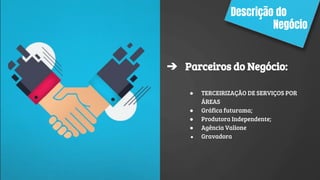 Descrição do
Negócio
➔ Parceiros do Negócio:
● TERCEIRIZAÇÃO DE SERVIÇOS POR
ÁREAS
● Gráfica futurama;
● Produtora Independente;
● Agência Valione
● Gravadora
 