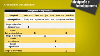 Divulgação e
Relacionamento
Cronograma da Campanha
Cronograma - Campanha xxx
Data geral: set / 2018 dez / 2018 jan / 2018 jan / 2018 Contínuo
Data específica: 26/09/2018 10/12/2018 14/01/2018 28/01/2018 Contínuo
Etapa 1 - Escolha
das empresas X
Etapa 2 -
Estratégias digitais X X
Etapa 3 - Convite X
Etapa 4 -
Investimento X
Etapa 5 -
Depoimentos X
Etapa 6 - Parcerias X
 