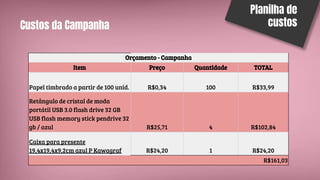 Planilha de
custosCustos da Campanha
Orçamento - Campanha
Item Preço Quantidade TOTAL
Papel timbrado a partir de 100 unid. R$0,34 100 R$33,99
Retângulo de cristal de moda
portátil USB 3.0 flash drive 32 GB
USB flash memory stick pendrive 32
gb / azul R$25,71 4 R$102,84
Caixa para presente
19,4x19,4x9,2cm azul P Kawagraf R$24,20 1 R$24,20
R$161,03
 