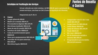 Fontes de Receita
e Custos
Estratégias de Precificação dos Serviços
➔ Custos:
● Google Adwords: R$100
● Mixers (2-4 canais): R$149,31
● Processadores digitais: R$1.029,90
● Microfones (unidade): R$145,26
● Mesa de som (8 canais): R$532,00
● Interface de áudio: R$800,00
● Caixa de monitoramento (par):
R$800,00
● Mesa para equipamentos: R$2.000,00
● Gravador de voz para externas:
R$2.000,00
● Microfone lapela: R$250,00
● Computador com i7/ 1tb / ram
16GB: R$5.000,00
● Corpo Canon T6: R$2.000,00
● Lente 50mm: R$500,00
● Lente 18-135mm: R$1.300,00
● Flash: R$600,00
● Kit 5 em 1: R$200,00
● Kit de iluminação estúdio e
externa: R$1.000,00
● Programadores pacote Adobe:
R$1.645,00 mensais
Irá ser cobrado um valor mínimo de R$3.000,00 para a prestação de
nossos serviços, com base no CAC (Custo de Aquisição de Clientes).
Disponíveis em P, M e G
 