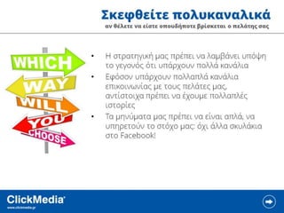 ClickMedia Επιχειρηματικότητα 2.0