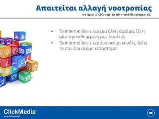 ClickMedia Επιχειρηματικότητα 2.0