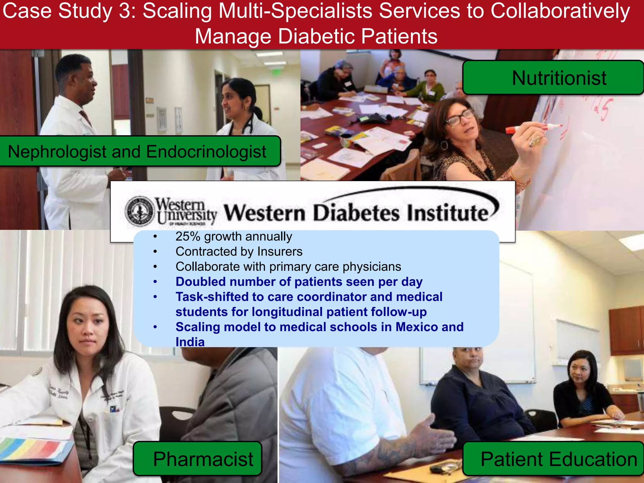 Case Study 3: Scaling Multi-Specialists Services to Collaboratively
Manage Diabetic Patients
Pharmacist Patient Education
Nutritionist
Nephrologist and Endocrinologist
• 25% growth annually
• Contracted by Insurers
• Collaborate with primary care physicians
• 25% growth annually
• Contracted by Insurers
• Collaborate with primary care physicians
• Doubled number of patients seen per day
• Task-shifted to care coordinator and medical
students for longitudinal patient follow-up
• Scaling model to medical schools in Mexico and
India
 