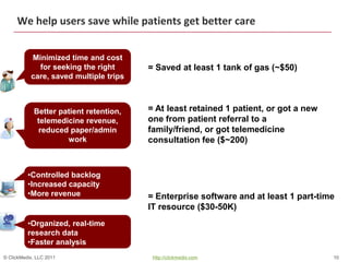 We help users save while patients get better care


           Minimized time and cost
             for seeking the right ...