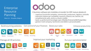 Enterprise
Resource
Planning
Odoo S.A. – Bruxelles, Belgium
Il business software più installato al mondo! Un ERP maturo dotato di:
◦ - copertura funzionale completa: commerciale, produzione, logistica, controllo
- estensioni italiane per contabilità, tesoreria, bilancio cee, banche, etc
- completamente web, anche su cloud e mobile
- basto su performanti tecnologie open (MySQL/EnterpriseDB/PostgreSQL)
- gestioni multi-company, facilmente estendibile e personalizzabile
 
