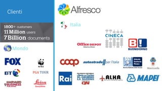 Clienti
Italia
Mondo
 