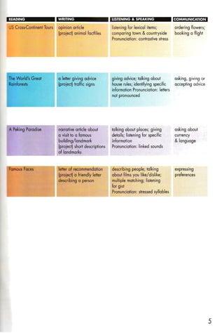 Click on 2 student's book