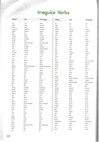Click on 2   workbook