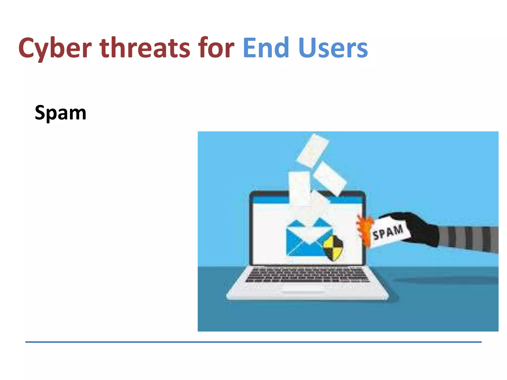 Cyber threats for End Users
Spam
 