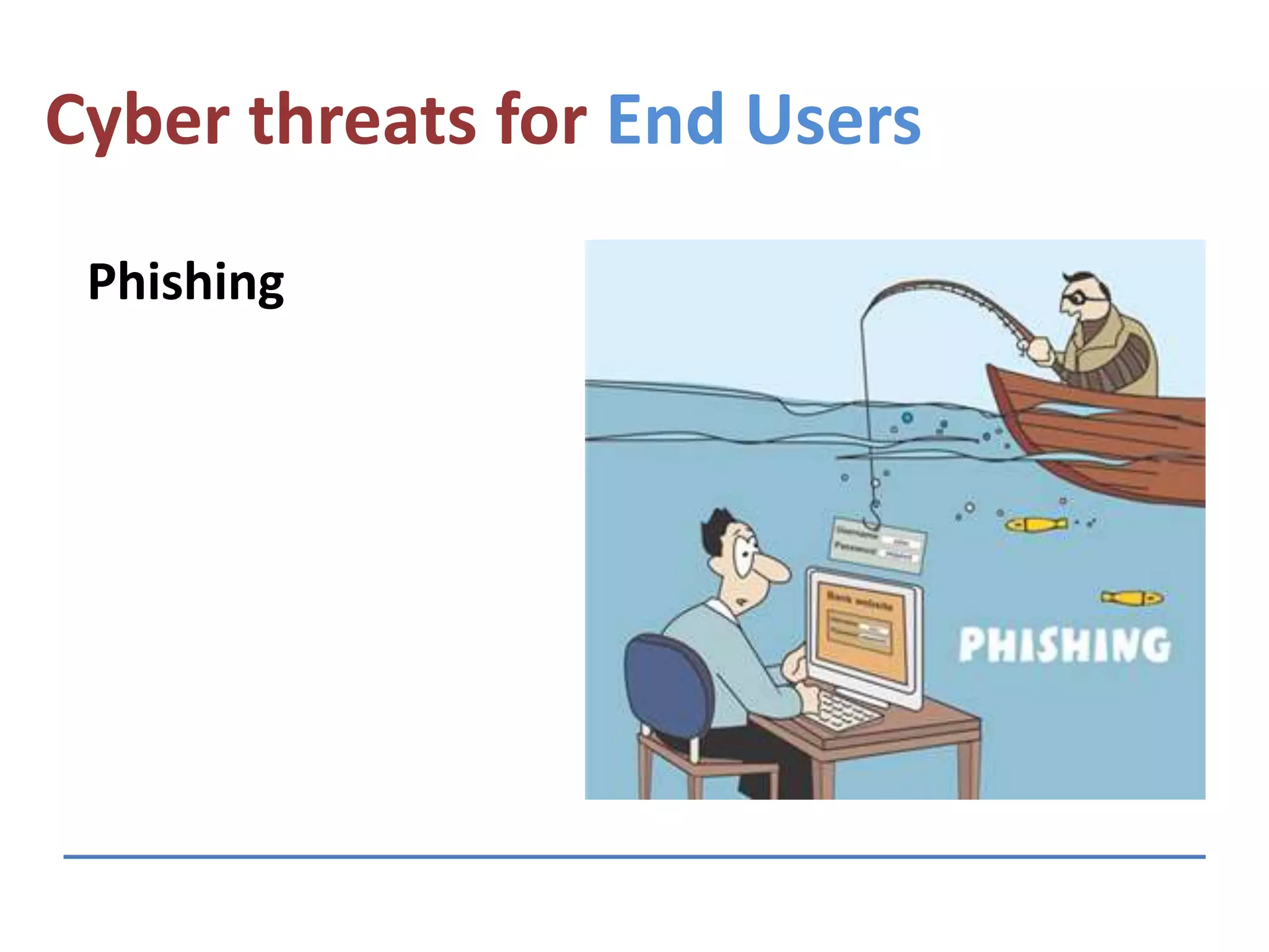 Cyber threats for End Users
Phishing
 