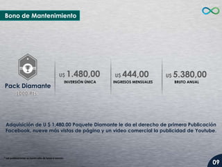 Bono de Mantenimiento

U$

Pack Diamante

1.480,00

INVERSIÓN ÚNICA

U$

444,00

INGRESOS MENSUALES

U$

5.380,00
BRUTO ANUAL

Adquisición de U $ 1,480.00 Paquete Diamante le da el derecho de primera Publicación
Facebook, nueve más vistas de página y un video comercial la publicidad de Youtube.

* Las publicaciones se hacen sólo de lunes a viernes.

09

 