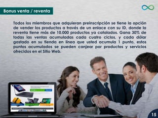 Bonus venta / reventa
Todos los miembros que adquieran preinscripción se tiene la opción
de vender los productos a través de un enlace con su ID, donde la
reventa tiene más de 10.000 productos ya catalados. Gana 30% de
todas las ventas acumuladas cada cuatro ciclos, y cada dólar
gastado en su tienda en línea que usted acumula 1 punto, estos
puntos acumulados se pueden canjear por productos y servicios
ofrecidos en el Sitio Web.

15

 