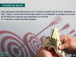 Comisión Up directo
Bono generado automáticamente por el sistema cuando hay 24 ciclos completar su
líder "Upline" alcanzando títulos triple platino o El embajador le consigue en el ciclo
de 25 50% de los ingresos que obtenido en un ciclo de
24 ° repartían a todos Downline dirigirlo.

19

 