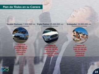 Plan de Títulos en su Carrera

Double Platinum: 7.500.000 VPA Triple Platino: 25.000.000 VPA
(Volumen de puntos acumulados)

1 tarjeta de
prepago con un
valor de 50.000
dólares para
comprar un
coche.

(Volumen de puntos acumulados)

1 tarjeta de
prepago con un
valor de 100.000
dólares para
comprar un coche
de lujo.

Embajador: 50.000.000 VPA
(Volumen de puntos acumulados)

1 tarjeta de
prepago con un
valor de 500.000
dólares para
comprar la
propiedad.

24

 