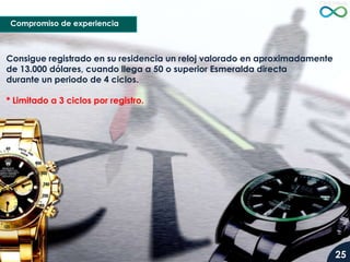 Compromiso de experiencia

Consigue registrado en su residencia un reloj valorado en aproximadamente
de 13.000 dólares, cuando llega a 50 o superior Esmeralda directa
durante un periodo de 4 ciclos.

* Limitado a 3 ciclos por registro.

25

 
