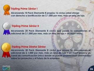 Tripling Prime Sênior I
Alcanzando 10 Pack Diamante 8 propios 16 ciclos usted otorga
con derecho a bonificación de $ 1,000 por mes, más un reloj de lujo.

Tripling Prime Sênior II
Alcanzando 20 Pack Diamante 8 ciclos que posee 16 concesiones el
adicional de $ 1,000 por mes, más un reloj de lujo + un mont blanc.

Tripling Prime Diretor Sênior
Alcanzando 30 Pack Diamante 8 ciclos que posee 16 concesiones el
adicional de $ 1,000 por mes, más un reloj de lujo + un mont blanc y un
canal de comunicación único donde se puede proporcionar información
sobre los proyectos y el futuro de la empresa.

26

 