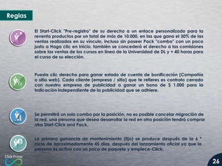 Reglas
El Start-Click "Pre-registro" de su derecho a un enlace personalizado para la
reventa productos por un total de más de 10.000, en las que gana el 30% de las
ventas realizadas en su vínculo, incluso sin poseer Pack "combo" con un poco
justo a Haga clic en Inicio, también se concederá el derecho a las comisiones
sobre las ventas de los cursos en línea de la Universidad de DL y + 40 horas para
el curso de su elección.

Puesta clic derecho para ganar estado de cuenta de bonificación (Compañía
o sitio web). Cada cliente (empresa / sitio) que te refieres es contrato cerrado
con nuestro empresa de publicidad a ganar un bono de $ 1.000 para la
indicación independiente de la publicidad que se adhiere.

Se permitirá un solo combo por la posición, no es posible cancelar migración de
la red, una persona que desea desarrollar la red en otra posición tendrá comprar
otra Start-Click and Pack.
La primera ganancia de mantenimiento (fijo) se produce después de la 6 ª
ciclo de aproximadamente 45 días, después del lanzamiento oficial ya que la
persona es activa con un poco de paquete y empiece-Click.

26

 