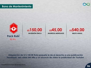 Bono de Mantenimiento

150,00

U$

INVERSIÓN ÚNICA

45,00

U$

INGRESOS MENSUALES

540,00

U$

BRUTO ANUAL

Pack RubÍ

Adquisición de U $ 150.00 Rubí paquete le da el derecho a una publicación
Facebook, seis vistas del sitio y un anuncio de vídeo la publicidad de Youtube.

* Las publicaciones se hacen sólo de lunes a viernes.

06

 