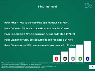 Bônus Residual

Pack Rubi = 10% do consumo de sua rede até o 8º Nível.
Pack Safira = 15% do consumo de sua rede até o 8º Nível.
Pack Esmeralda = 20% do consumo de sua rede até o 8º Nível.
Pack Diamante = 25% do consumo de sua rede até o 8º Nível.
Pack Diamante 8 = 30% do consumo de sua rede até o 8º Nível.

*Residual referente ao consumo obrigatório em seu E-commerce ou em sites parceiros. (consultar as regras para saber o consumo mínimo sobre cada Pack).
*O primeiro recebimento será no 8° ciclo a contar da data de lançamento.
*Caso algum País seja proibido a importação por suas autoridades locais o Bônus Residual passa a ser
fixo em U$2,00 e seu consumo obrigatório acumula para a renovação do pacote.

18

 