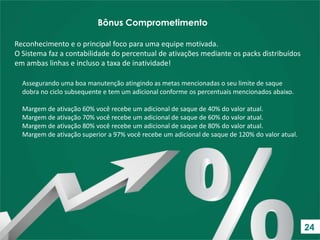 Bônus Comprometimento
Reconhecimento e o principal foco para uma equipe motivada.
O Sistema faz a contabilidade do percentual de ativações mediante os packs distribuídos
em ambas linhas e incluso a taxa de inatividade!
Assegurando uma boa manutenção atingindo as metas mencionadas o seu limite de saque
dobra no ciclo subsequente e tem um adicional conforme os percentuais mencionados abaixo.
Margem de ativação 60% você recebe um adicional de saque de 40% do valor atual.
Margem de ativação 70% você recebe um adicional de saque de 60% do valor atual.
Margem de ativação 80% você recebe um adicional de saque de 80% do valor atual.
Margem de ativação superior a 97% você recebe um adicional de saque de 120% do valor atual.

24

 