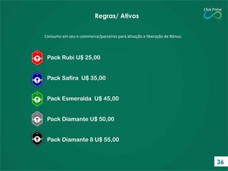 Regras/ Ativos
Consumo em seu e-commerce/parceiros para ativação e liberação de Bônus:

Pack Rubi U$ 25,00
Pack Safira U$ 35,00

Pack Esmeralda U$ 45,00
Pack Diamante U$ 50,00

Pack Diamante 8 U$ 55,00

36

 