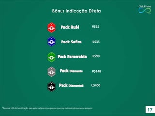 *Receba 10% de bonificação pelo valor referente ao pacote que seu indicado diretamente adquirir.
Bônus Indicação Direta
U$15
U$35
U$90
U$148
U$400
17
 