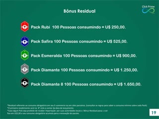 *Residual referente ao consumo obrigatório em seu E-commerce ou em sites parceiros. (consultar as regras para saber o consumo mínimo sobre cada Pack).
*O primeiro recebimento será no 8° ciclo a contar da data de lançamento.
*Caso algum País seja proibido de receber importação por suas autoridades locais o Bônus Residual passa a ser
fixo em U$2,00 e seu consumo obrigatório acumula para a renovação do pacote.
Bônus Residual
Pack Rubi 100 Pessoas consumindo = U$ 250,00.
Pack Safira 100 Pessoas consumindo = U$ 525,00.
Pack Esmeralda 100 Pessoas consumindo = U$ 900,00.
Pack Diamante 100 Pessoas consumindo = U$ 1.250,00.
Pack Diamante 8 100 Pessoas consumindo = U$ 1.650,00.
19
 