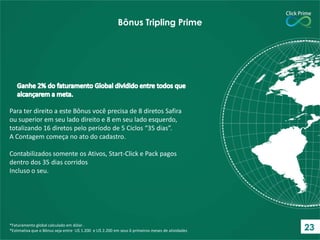 Para ter direito a este Bônus você precisa de 8 diretos Safira
ou superior em seu lado direito e 8 em seu lado esquerdo,
totalizando 16 diretos pelo período de 5 Ciclos “35 dias”.
A Contagem começa no ato do cadastro.
Contabilizados somente os Ativos, Start-Click e Pack pagos
dentro dos 35 dias corridos
Incluso o seu.
*Faturamento global calculado em dólar .
*Estimativa que o Bônus seja entre U$ 1.200 e U$ 2.200 em seus 6 primeiros meses de atividades
Bônus Tripling Prime
23
 