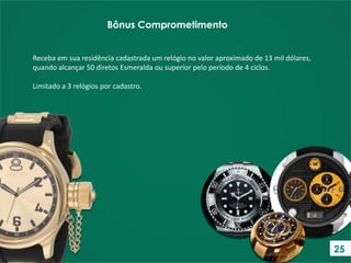 Receba em sua residência cadastrada um relógio no valor aproximado de 13 mil dólares,
quando alcançar 50 diretos Esmeralda ou superior pelo período de 4 ciclos.
Limitado a 3 relógios por cadastro.
Bônus Comprometimento
25
 