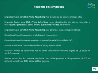 Empresas Pagam para Click Prime Advertising Para o aumento de acessos em seus sites.
Empresas Pagam para Click Prime Advertising gerar visualizações em vídeos comerciais e
consequência gera receita com a própria publicidade do vídeo no Youtube.
Empresas Pagam para Click Prime Advertising para gerenciar campanhas publicitarias.
Consultores Executivos vendem produtos pelo e-commerce.
Consultores executivos vende pacotes e cursos online pela Universidade EAD.
Mais de 1 milhão de consultores vendendo serviços publicitários.
Mais de 1 milhão de consultores nos 40 países consumindo o mínimo exigido de U$ 25,00 em
sua E-Commerce.
Vendas em sua loja E-commerce que inicia com 10.000 produtos e ultrapassando 50.000 no
primeiro semestre de 2014 para o público externo.
Receitas das Empresas
29
 