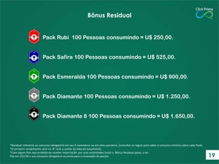 *Residual referente ao consumo obrigatório em seu E-commerce ou em sites parceiros. (consultar as regras para saber o consumo mínimo sobre cada Pack).
*O primeiro recebimento será no 8° ciclo a contar da data de lançamento.
*Caso algum País seja proibido de receber importação por suas autoridades locais o Bônus Residual passa a ser
fixo em U$2,00 e seu consumo obrigatório acumula para a renovação do pacote.
Bônus Residual
Pack Rubi 100 Pessoas consumindo = U$ 250,00.
Pack Safira 100 Pessoas consumindo = U$ 525,00.
Pack Esmeralda 100 Pessoas consumindo = U$ 900,00.
Pack Diamante 100 Pessoas consumindo = U$ 1.250,00.
Pack Diamante 8 100 Pessoas consumindo = U$ 1.650,00.
19
 
