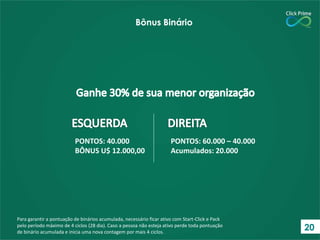 PONTOS: 40.000
BÔNUS U$ 12.000,00
Para garantir a pontuação de binários acumulada, necessário ficar ativo com Start-Click e Pack
pelo período máximo de 4 ciclos (28 dia). Caso a pessoa não esteja ativo perde toda pontuação
de binário acumulada e inicia uma nova contagem por mais 4 ciclos.
PONTOS: 60.000 – 40.000
Acumulados: 20.000
Bônus Binário
20
 