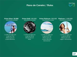 1 cartão pré-pago com
o valor de 5 mil
dólares para um
cruzeiro Marítimo.
Plano de Carreira / Títulos
Prime Silver: 50.000
(Volume de pontos acumulados)
1 cartão pré-pago com
o valor de 10 mil
dólares para um
Rolex.
Prime Gold: 100.000
(Volume de pontos acumulados)
1 cartão pré-pago com
o valor de 15 mil
dólares para um
cruzeiro Marítimo
Internacional.
Prime Platinum: 500.000
(Volume de pontos acumulados)
1 cartão pré-pago com
o valor de 30 mil
dólares para uma
viagem internacional.
Platinum: 2.500.000
(Volume de pontos acumulados)
27
 