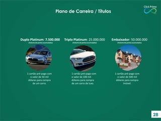 1 cartão pré-pago com
o valor de 50 mil
dólares para compra
de um carro.
Plano de Carreira / Títulos
Duplo Platinum: 7.500.000
(Volume de pontos acumulados)
1 cartão pré-pago com
o valor de 100 mil
dólares para compra
de um carro de luxo.
Triplo Platinum: 25.000.000
(Volume de pontos acumulados)
1 cartão pré-pago com
o valor de 500 mil
dólares para compra
Imóvel.
Embaixador: 50.000.000
(Volume de pontos acumulados)
28
 