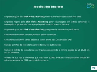 Empresas Pagam para Click Prime Advertising Para o aumento de acessos em seus sites.
Empresas Pagam para Click Prime Advertising gerar visualizações em vídeos comerciais e
consequência gera receita com a própria publicidade do vídeo no Youtube.
Empresas Pagam para Click Prime Advertising para gerenciar campanhas publicitarias.
Consultores Executivos vendem produtos pelo e-commerce.
Consultores executivos vende pacotes e cursos online pela Universidade EAD.
Mais de 1 milhão de consultores vendendo serviços publicitários.
Mais de 1 milhão de consultores nos 40 países consumindo o mínimo exigido de U$ 25,00 em
sua E-Commerce.
Vendas em sua loja E-commerce que inicia com 10.000 produtos e ultrapassando 50.000 no
primeiro semestre de 2014 para o público externo.
Receitas das Empresas
29
 